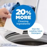 5in1 Power Sheets Laundry Detergent - Image 4