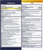 Maximum Strength Mucinex FastMax DM Max & Mucinex Nightshift - Image 3