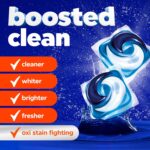4-in-1 Ultra Oxi PODS Laundry Detergent Pacs - Image 4